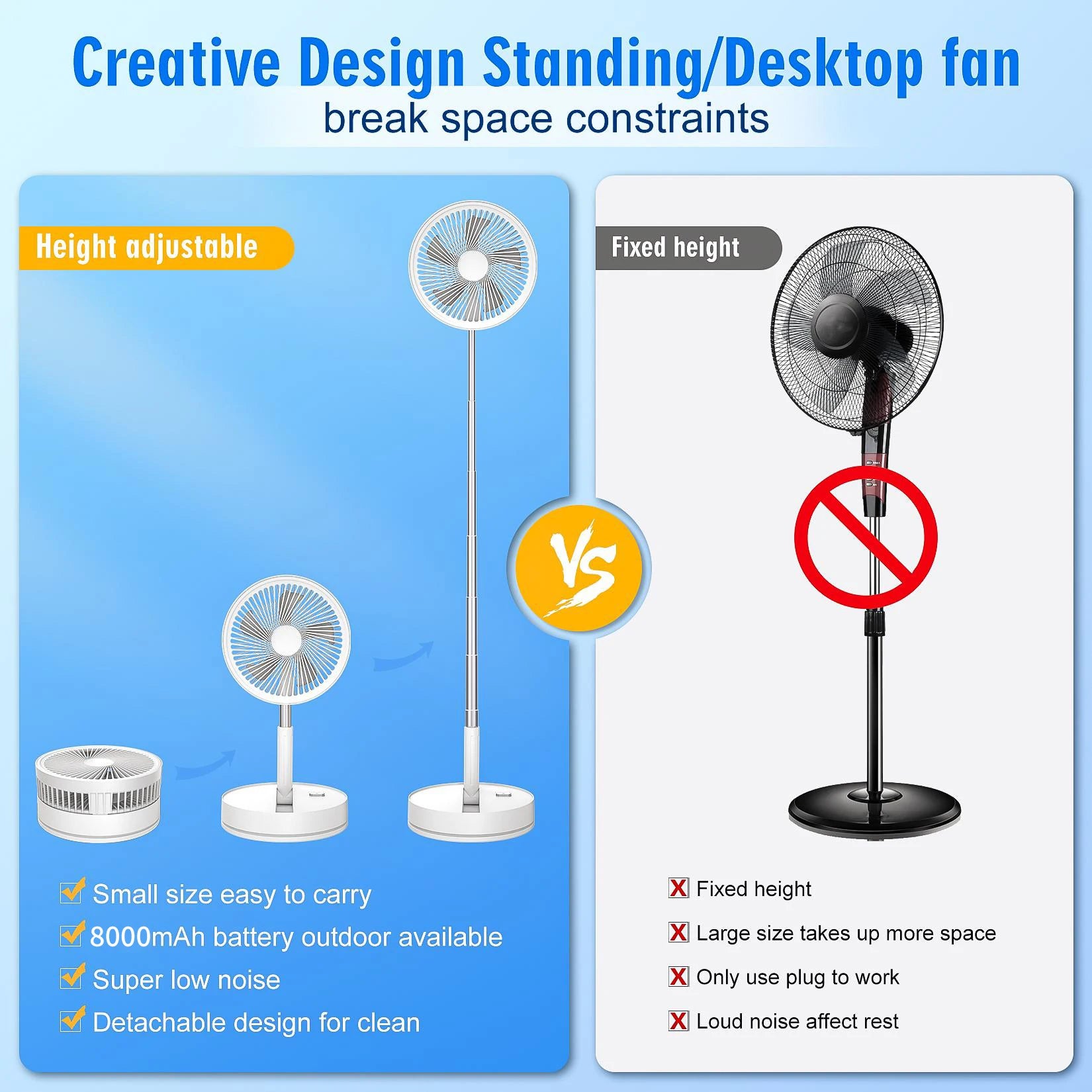 Foldable Portable Standing Fan with Remote Control – Rechargeable Oscillating Floor Fan