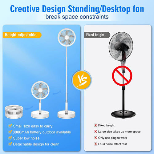 Foldable Portable Standing Fan with Remote Control – Rechargeable Oscillating Floor Fan