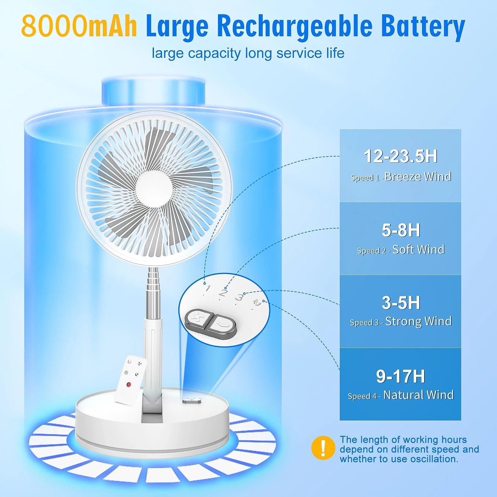 Foldable Portable Standing Fan with Remote Control – Rechargeable Oscillating Floor Fan
