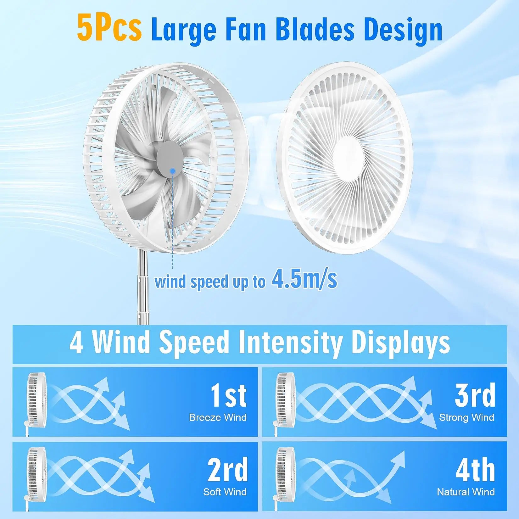 Foldable Portable Standing Fan with Remote Control – Rechargeable Oscillating Floor Fan